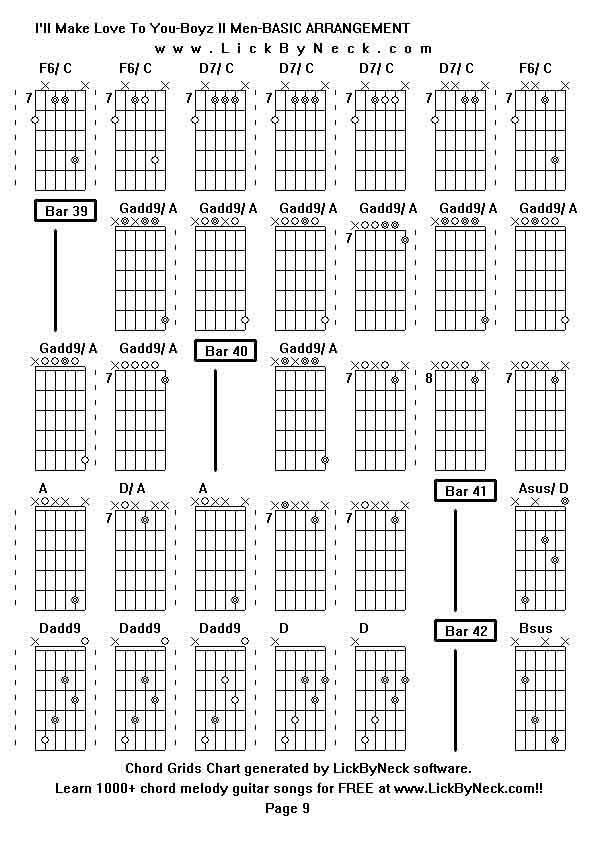 Chord Grids Chart of chord melody fingerstyle guitar song-I'll Make Love To You-Boyz II Men-BASIC ARRANGEMENT,generated by LickByNeck software.